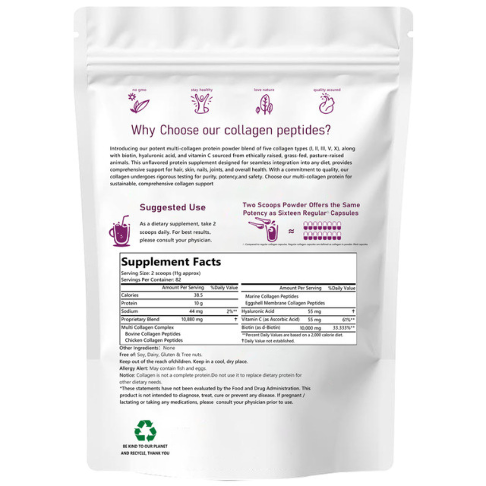 Renew™ | Multi Collagen Peptides