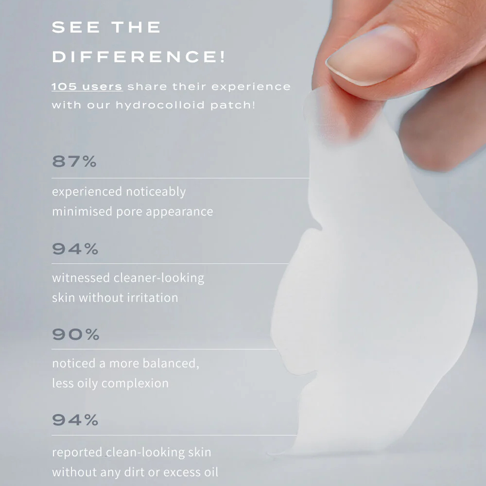 PoreClear™ Nose Patches