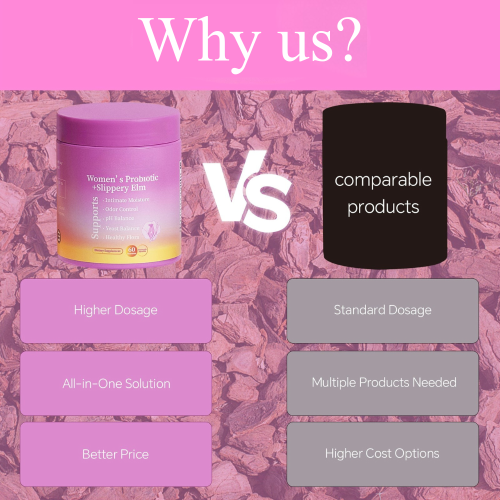 Yummy™ | Juicy Probiotics Gummies