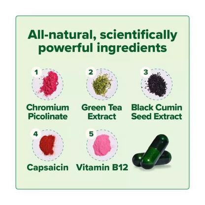 Moto™ | Metabolism Boosting Capsules