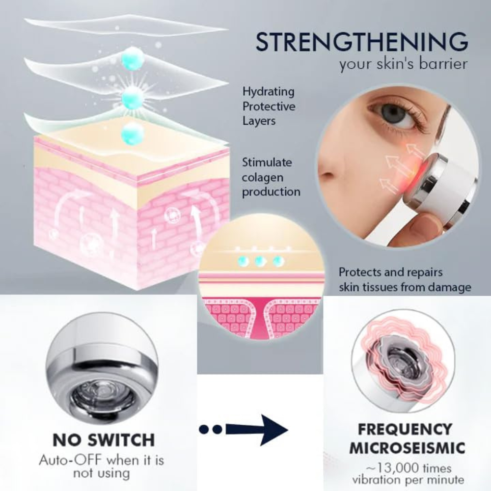VibraLift™ | Electric Massage Eye Cream