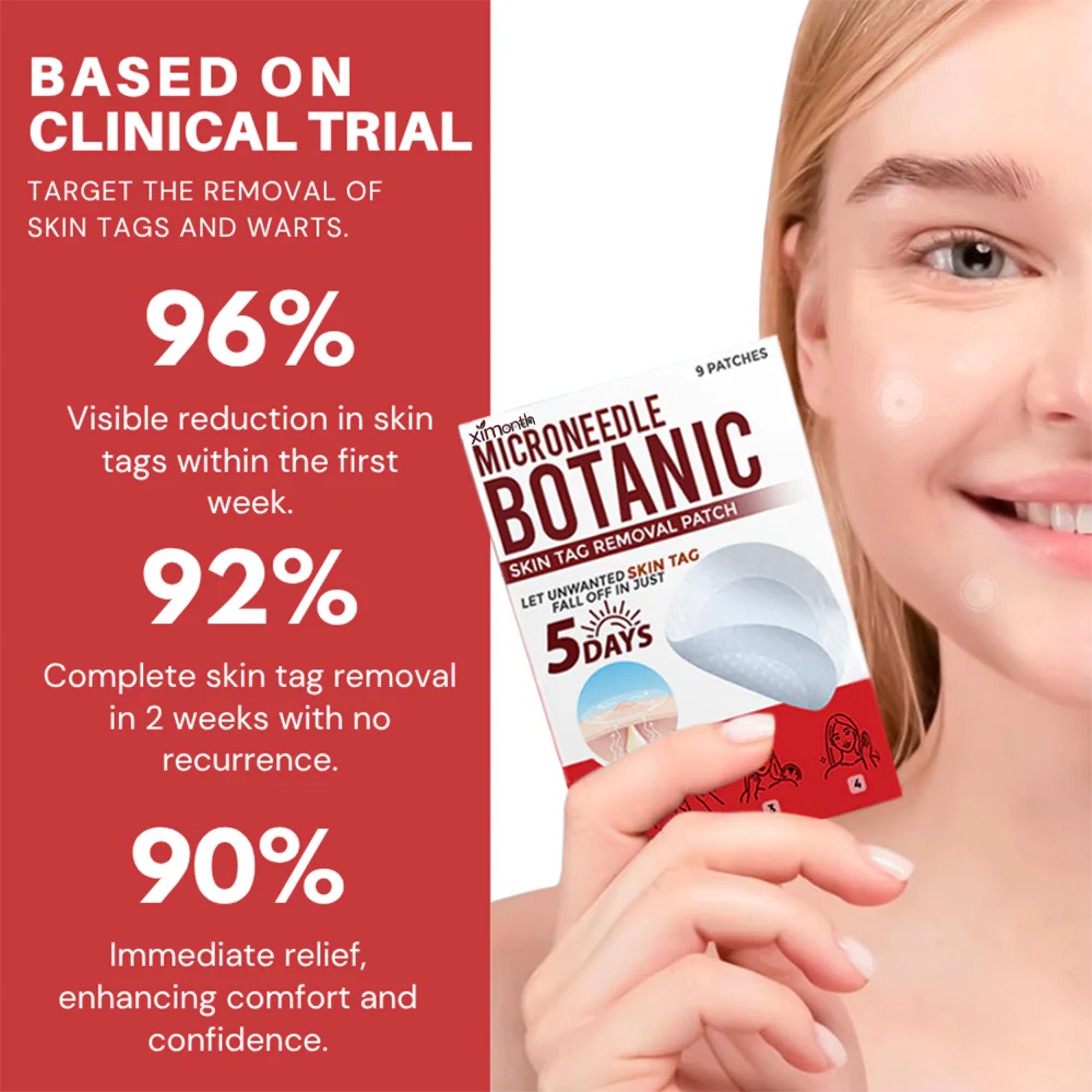 RenewTag™ | Skintag Removal Patches