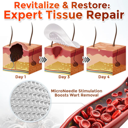 RenewTag™ | Skintag Removal Patches