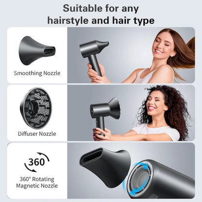 StylistPro™ | Speed Hair Dryer