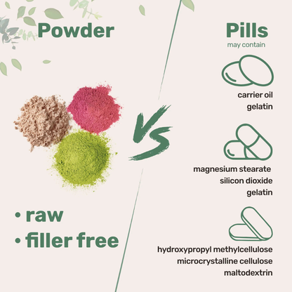 Renew™ | Multi Collagen Peptides