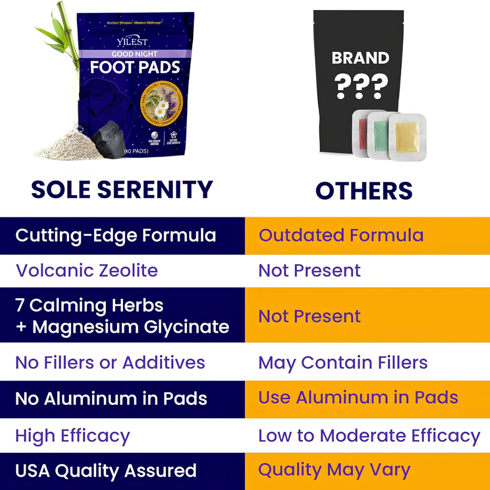 SolePure™ | Detox Foot Pads