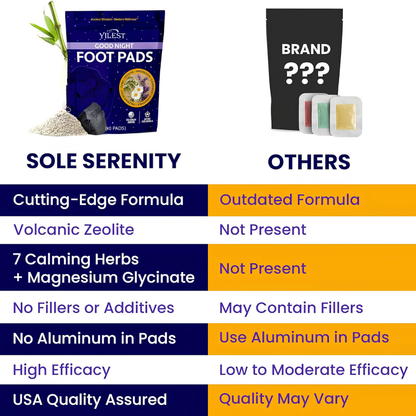 SolePure™ | Detox Foot Pads