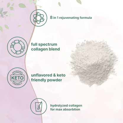 Renew™ | Multi Collagen Peptides